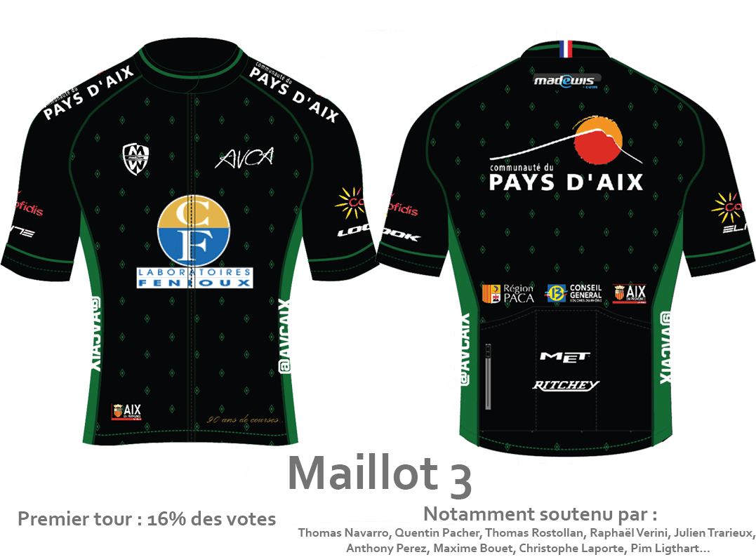 Maillot 3 finale